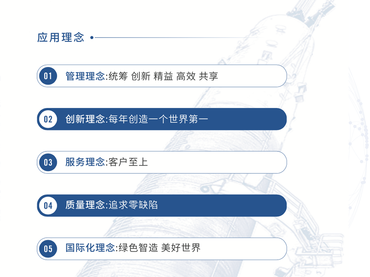 文化应用理念